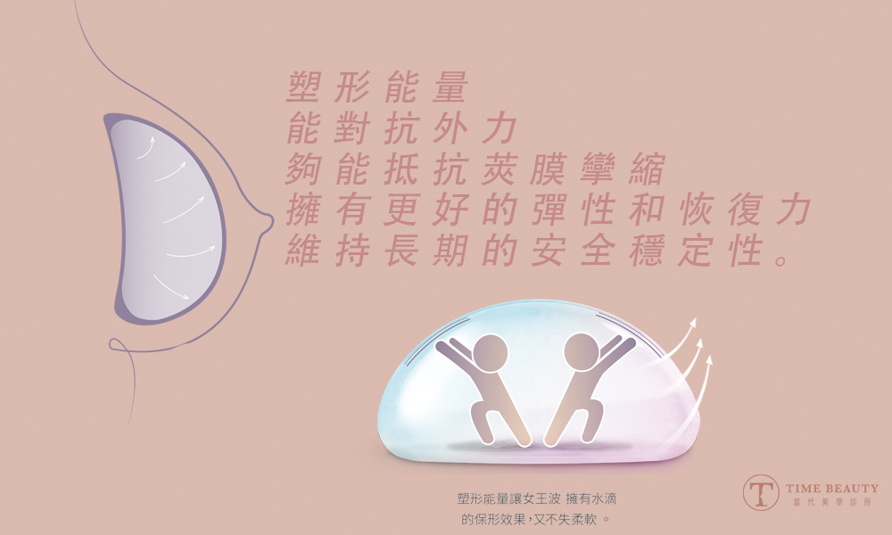 台北隆乳 - 當代美學診所 Time Beauty - 當代美學診所 Time Beauty 台北隆乳