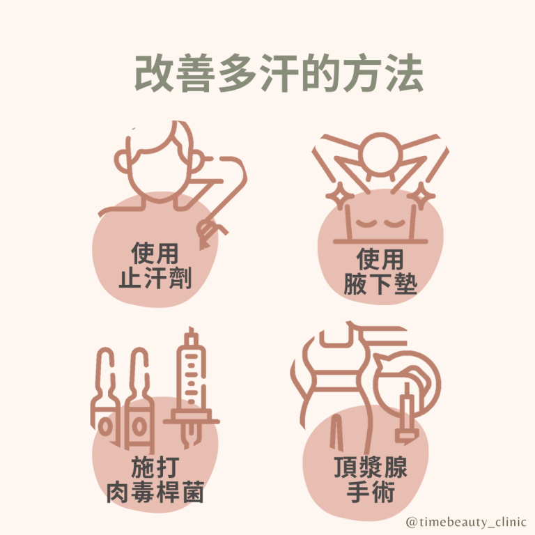 減少多汗症 - 當代美學診所 Time Beauty - 當代美學診所 Time Beauty 減少多汗症