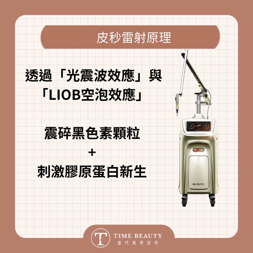 台北皮秒雷射、皮秒費用、皮秒效果