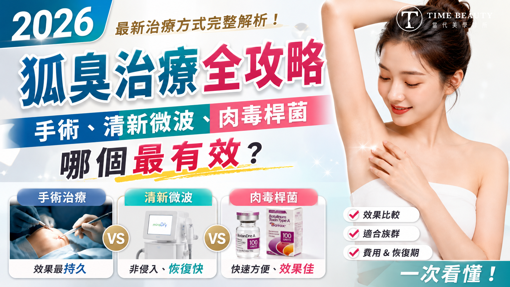 台北頂漿腺、台中頂漿腺、台北狐臭、台中狐臭、狐臭根治